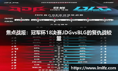 焦点战报：冠军杯18决赛JDGvsBLG的复仇战较量